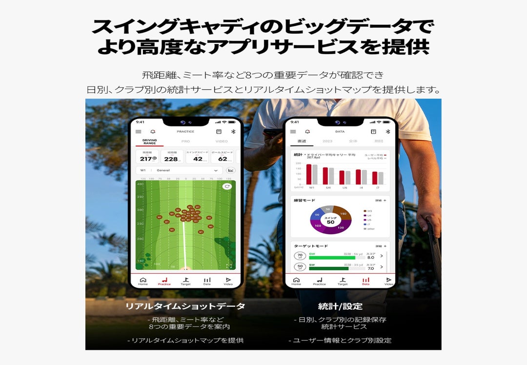 新商品/予約販売】時計型ゴルフナビで人気の「Voice Caddie」から
